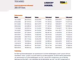 Volkswagen Touareg thumbnail 28