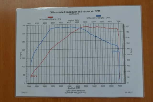 Ford Focus (2008) thumbnail 5