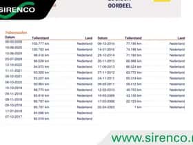Citroën C3 thumbnail 18