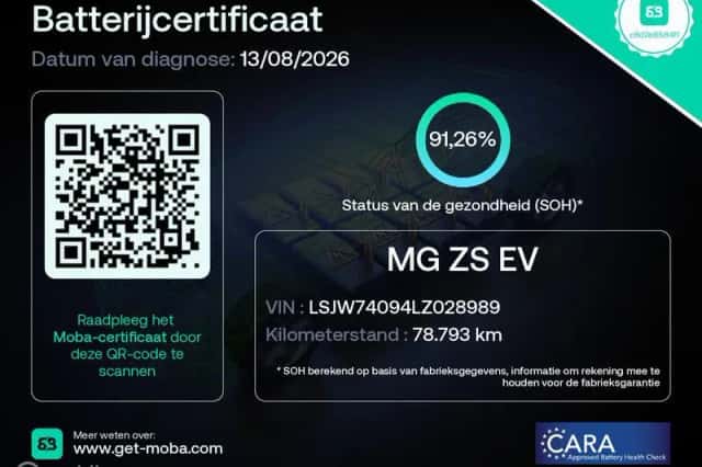 MG ZS EV (2020) thumbnail 5
