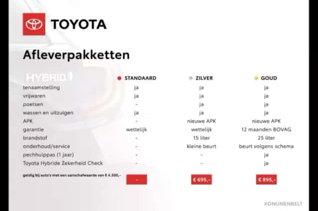 Toyota Aygo (2011) thumbnail 3