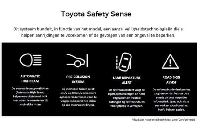 Toyota Yaris (2019) thumbnail 4