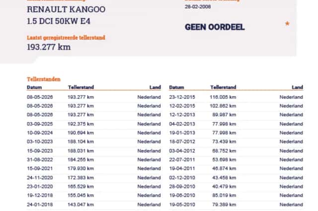 Renault Kangoo (2008) thumbnail 22