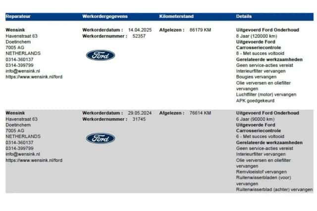 Ford Focus (2019) thumbnail 28