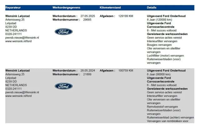 Ford Focus (2019) thumbnail 35
