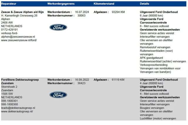 Ford Puma (2020) thumbnail 34