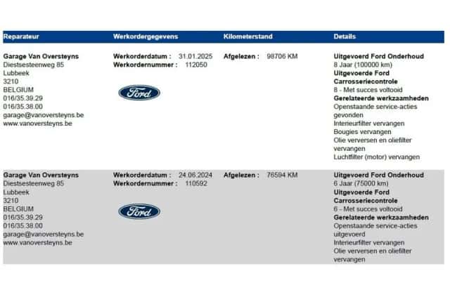 Ford Galaxy (2021) thumbnail 41