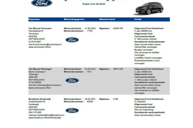 Ford Fiesta (2021) thumbnail 34