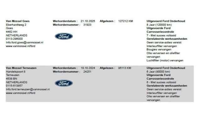 Ford Fiesta (2021) thumbnail 35