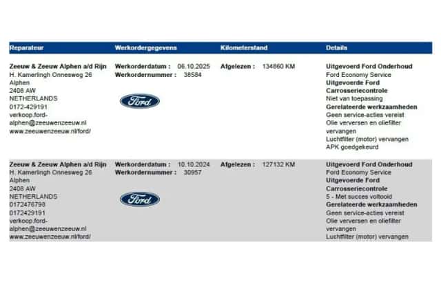Ford Focus (2016) thumbnail 32