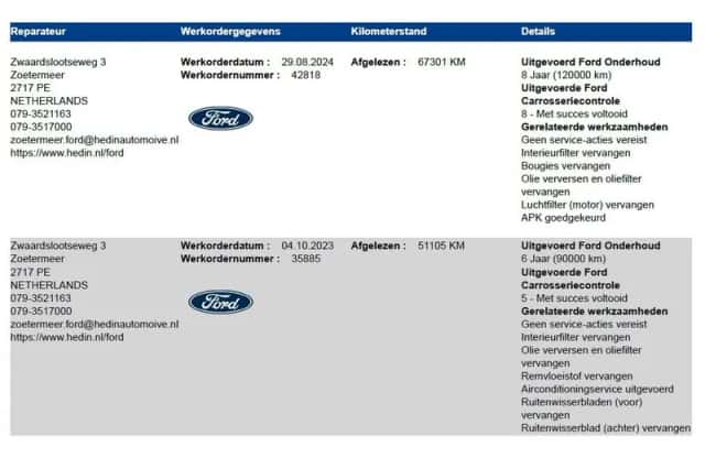 Ford Focus (2018) thumbnail 25