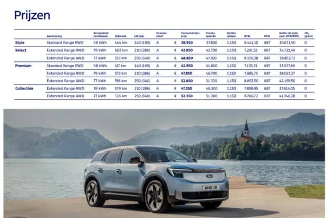 Ford Explorer (2026) thumbnail 13