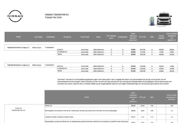 Nissan Townstar (2026) thumbnail 10
