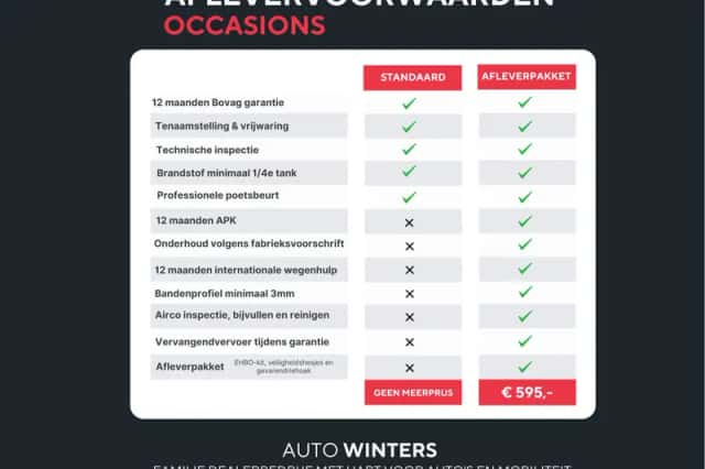 Kia Picanto (2022) thumbnail 6