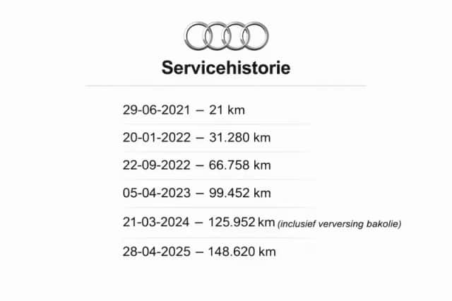 Audi Q5 (2021) thumbnail 6