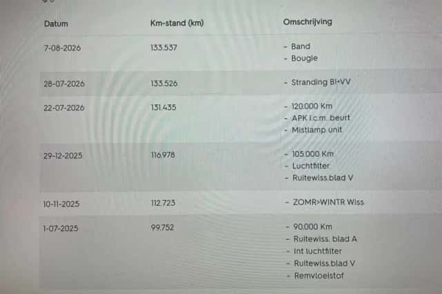 Kia Ceed (2022) thumbnail 2