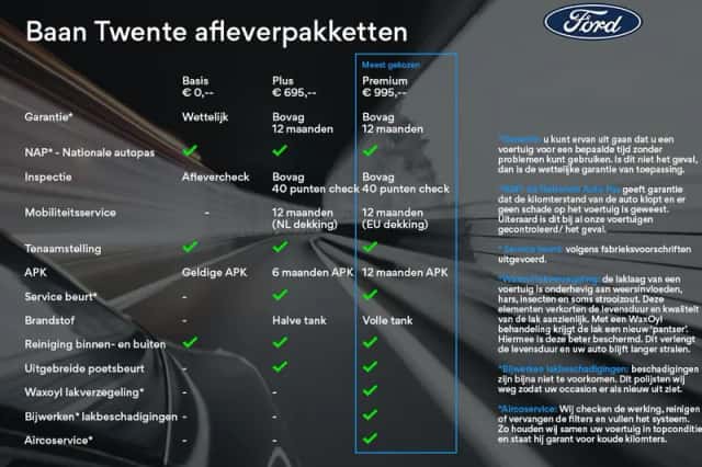 Ford Transit (2026) thumbnail 2