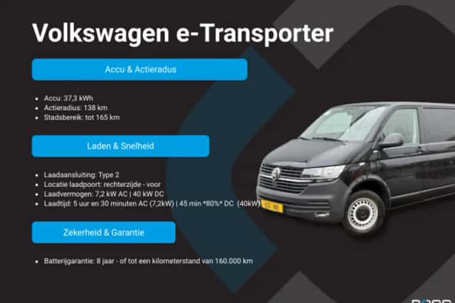 Volkswagen e-Transporter (2021) thumbnail 6