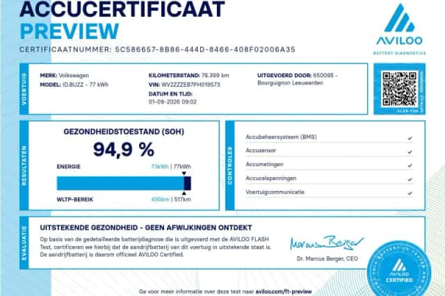 Volkswagen ID. Buzz (2023) thumbnail 2
