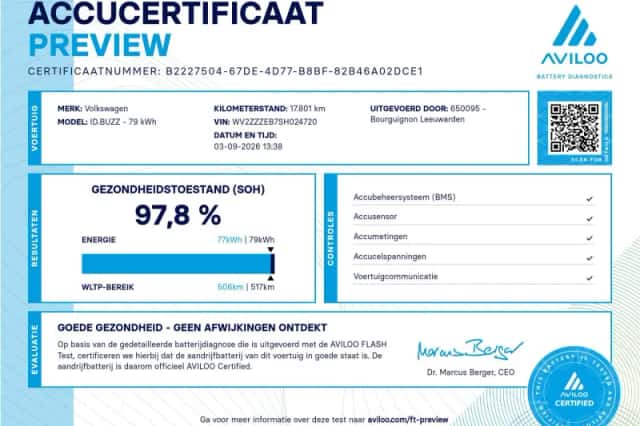 Volkswagen ID. Buzz (2025) thumbnail 2