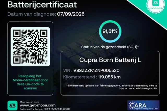 CUPRA Born (2021) thumbnail 4
