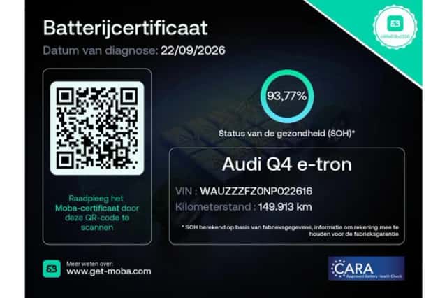 Audi Q4 e-tron (2021) thumbnail 5