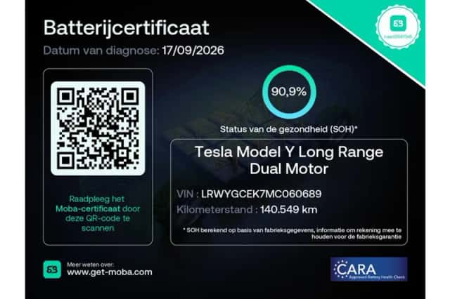Tesla Model Y (2021) thumbnail 2