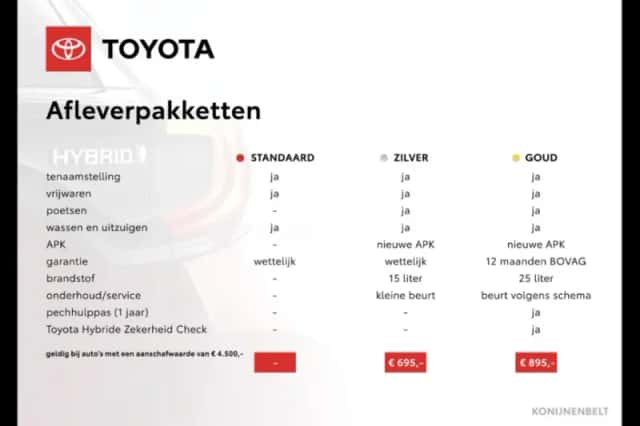 Toyota Yaris Cross (2025) thumbnail 3