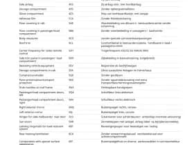 Volkswagen Transporter 6.1 DC Bulli L2 2.0 TDI DSG 204 Pk thumbnail 39