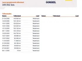 Volkswagen Golf thumbnail 37