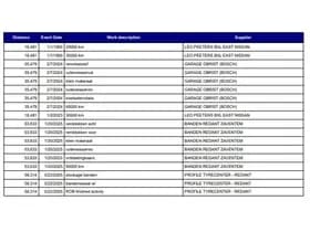 Nissan Qashqai thumbnail 40