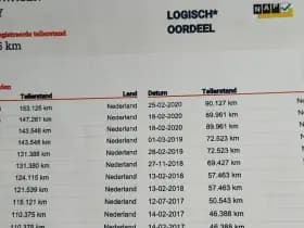 Volkswagen Caddy 1.6 TDI 75pk BMT Airco Lichtmetalen velgen thumbnail 6