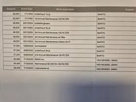 Opel Combo Life 1.2 Turbo L1H1 Edition thumbnail 30