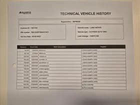 Land Rover Rover Range Rover Velar 2.0 P400e 4X4 thumbnail 31