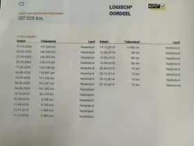 Citroën C1 thumbnail 19