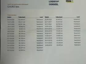 Škoda Rapid 1.2 TSI Grt Elegance Bovag garantie thumbnail 23