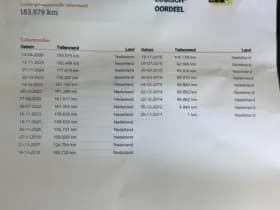 Ford Focus thumbnail 26