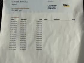 Toyota Aygo thumbnail 16