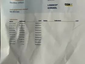 Škoda Citigo thumbnail 20