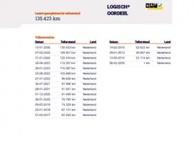 Fiat 500 thumbnail 22