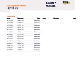 Renault Clio thumbnail 25