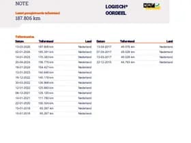 Nissan Note thumbnail 25