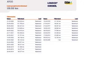 Toyota Aygo thumbnail 23