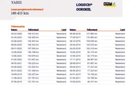 Toyota Yaris thumbnail 24