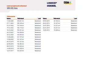 Peugeot 208 thumbnail 23