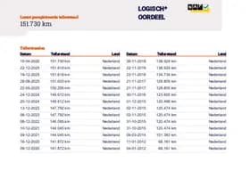 Peugeot 207 thumbnail 21