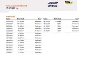 Volkswagen Polo thumbnail 18