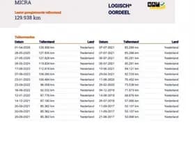 Nissan Micra thumbnail 14