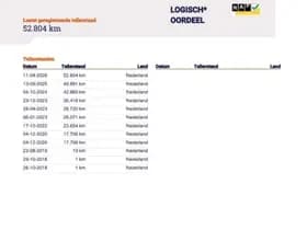 SEAT Arona thumbnail 24