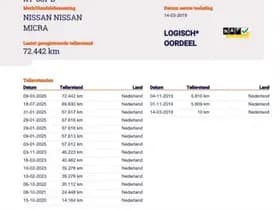 Nissan Micra thumbnail 20